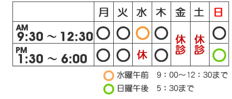 診療時間表